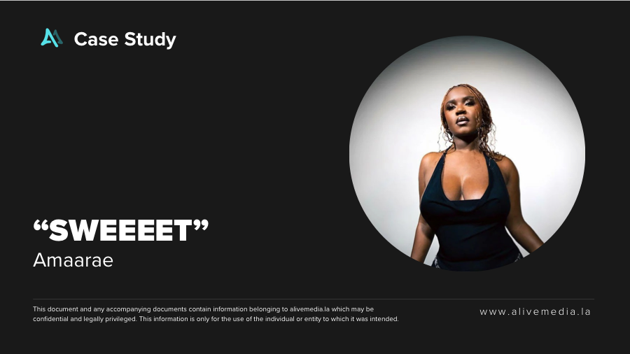 Amaarae sweeeet campaign thumbnail