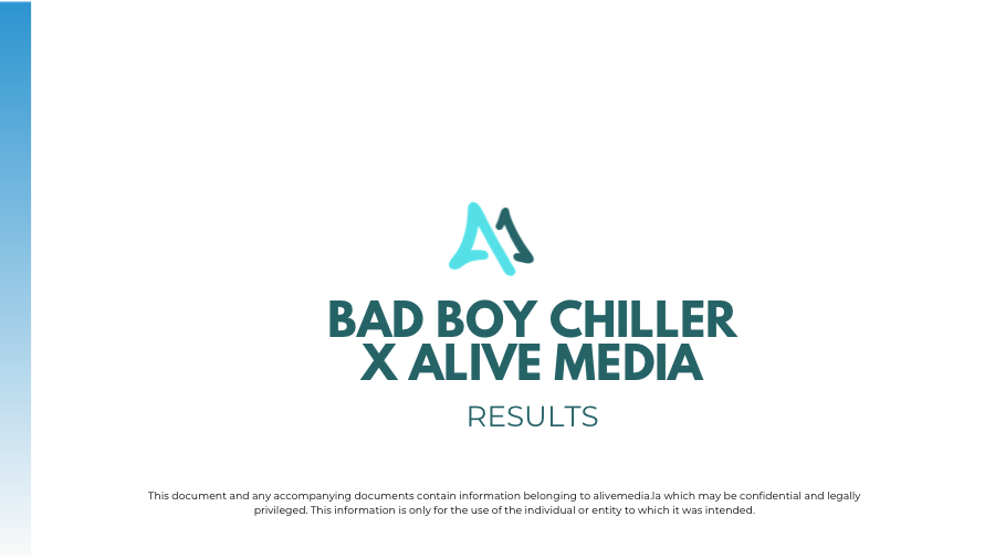 BAD BOY CHILLER x WVE BAD BOY CHILLER x WVE campaign thumbnail