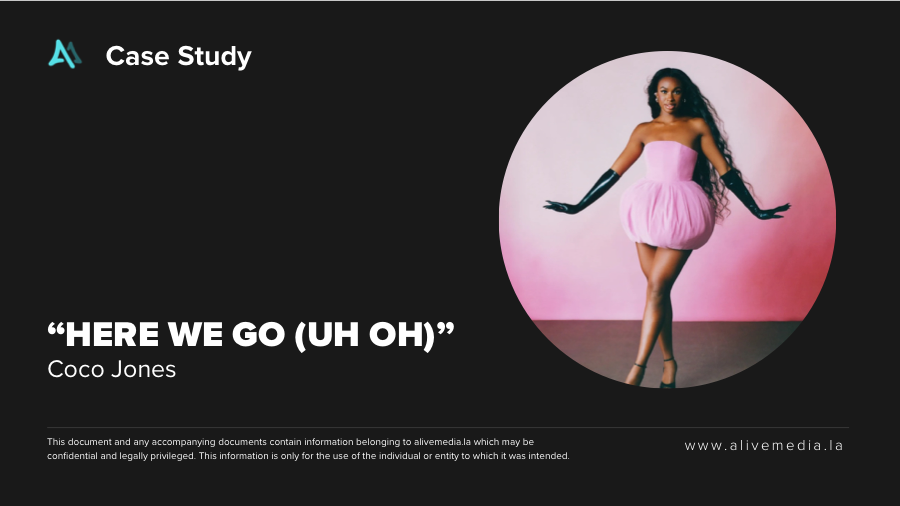 Coco Jones Here We Go (Uh Oh) campaign thumbnail