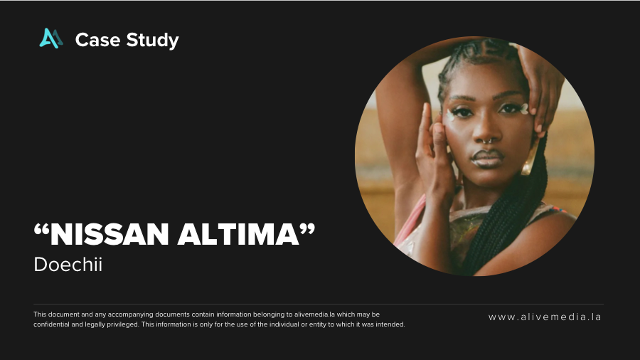 Doechii NISSAN ALTIMA campaign thumbnail