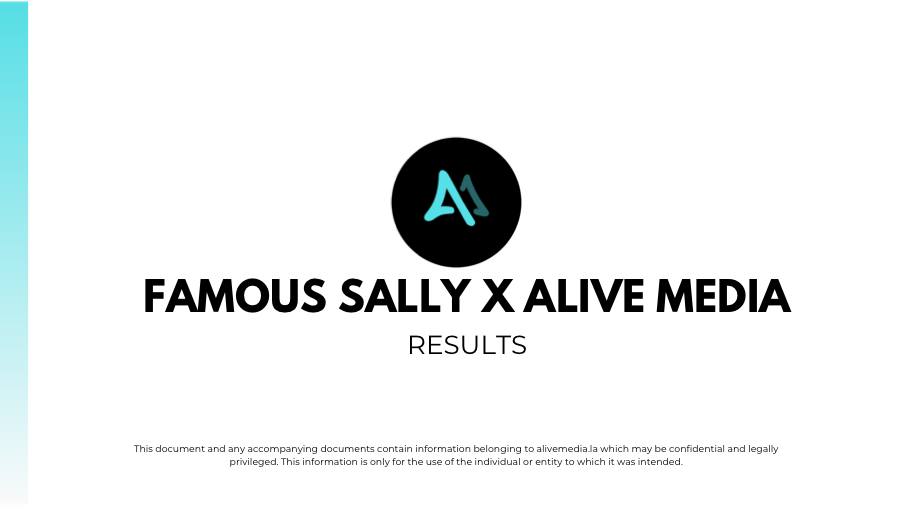 FAMOUS SALLY FAMOUS SALLY campaign thumbnail