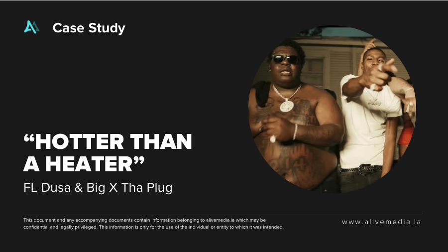FL Dusa & Big X Tha Plug Hotter than a Heater campaign thumbnail