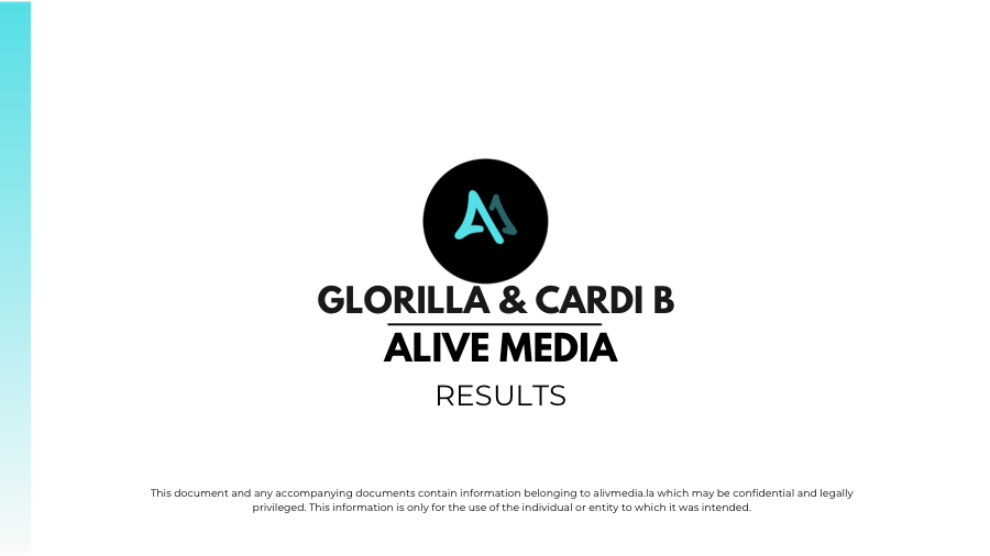 Glorilla (Case Study) Glorilla () campaign thumbnail