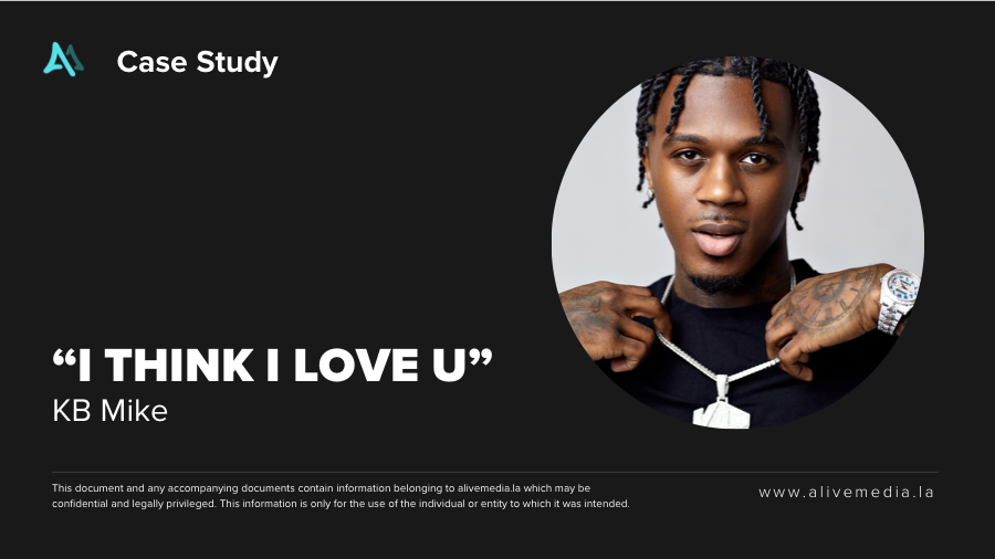 KB Mike I Think I Love U campaign thumbnail