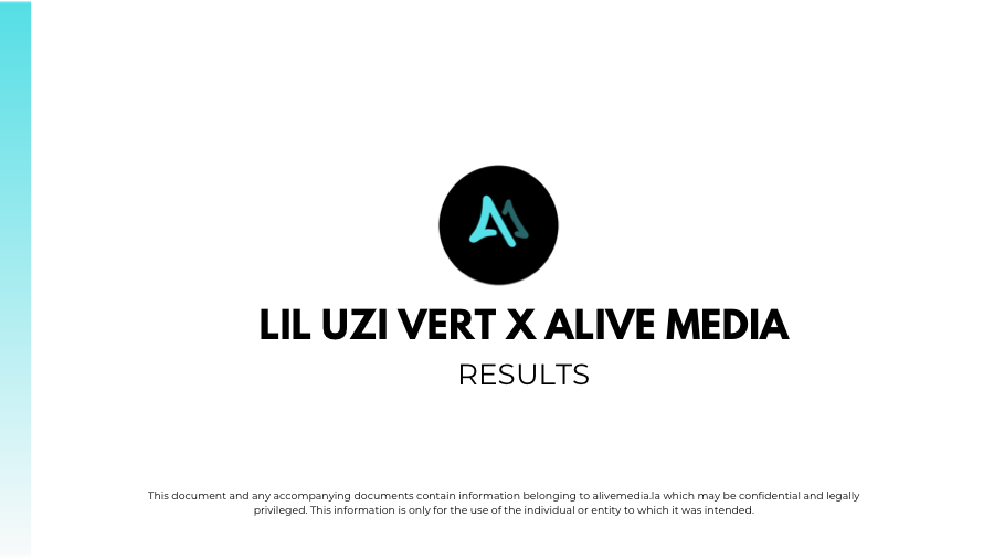 LIL UZI VERT (CASE STUDY) LIL UZI VERT () campaign thumbnail