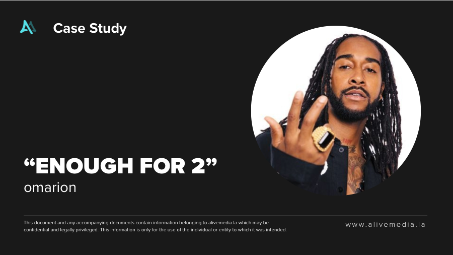 Omarion Enough For 2 campaign thumbnail