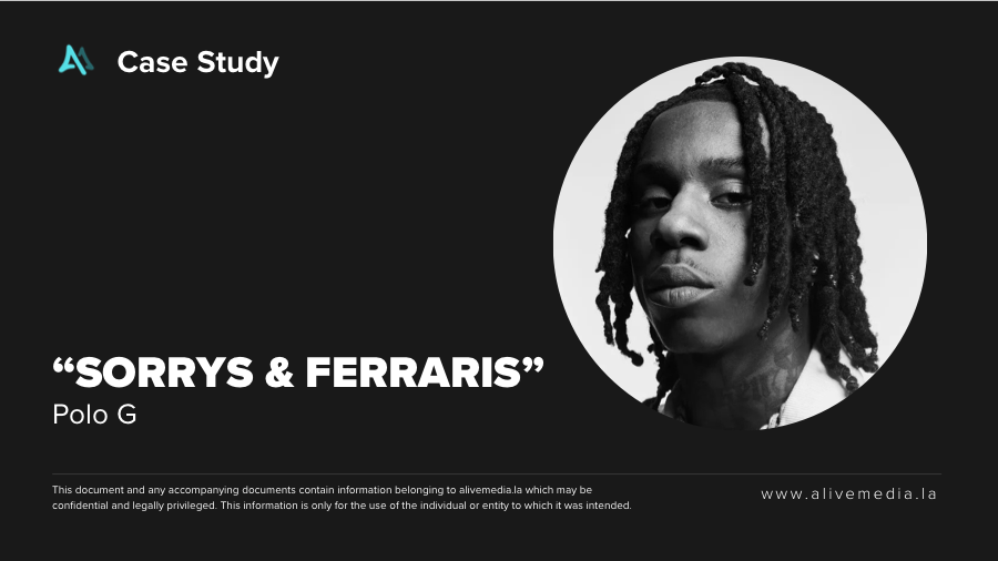 Polo G Sorrys & Ferraris Polo G Sorrys & Ferraris campaign thumbnail