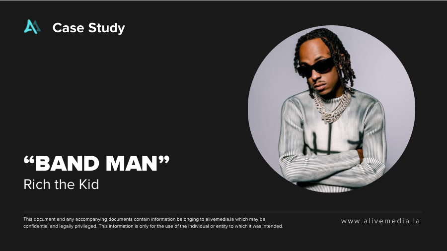 Rich the Kid Band Man campaign thumbnail