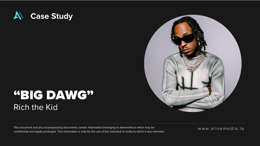 Rich the Kid Big Dawg Rich the Kid Big Dawg campaign thumbnail