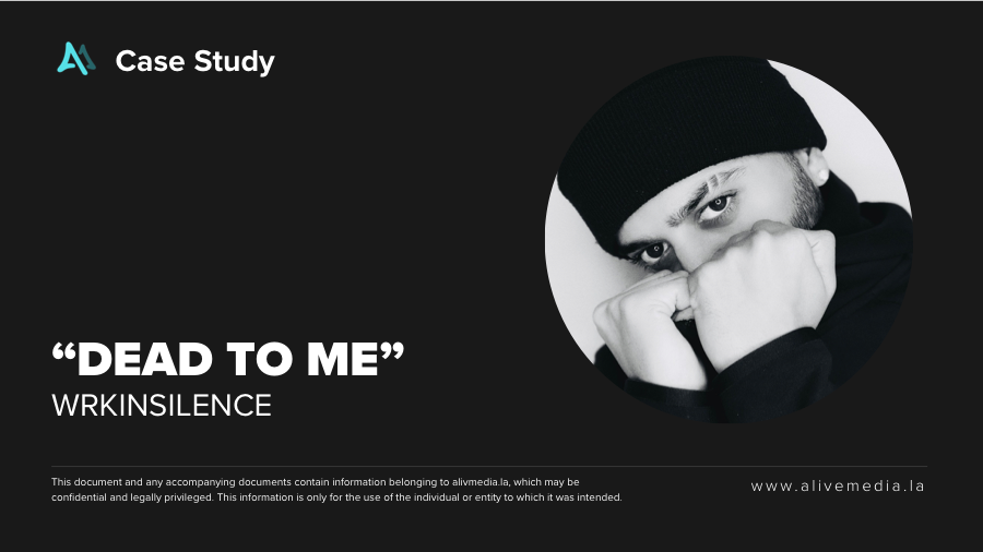 WRKINSILENCE Dead to Me campaign thumbnail
